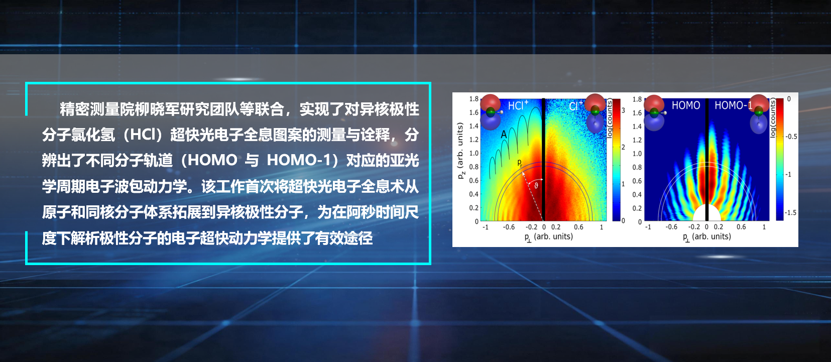 J9国际站 J9在原子分子超快动力学精密探测方面取得新进展